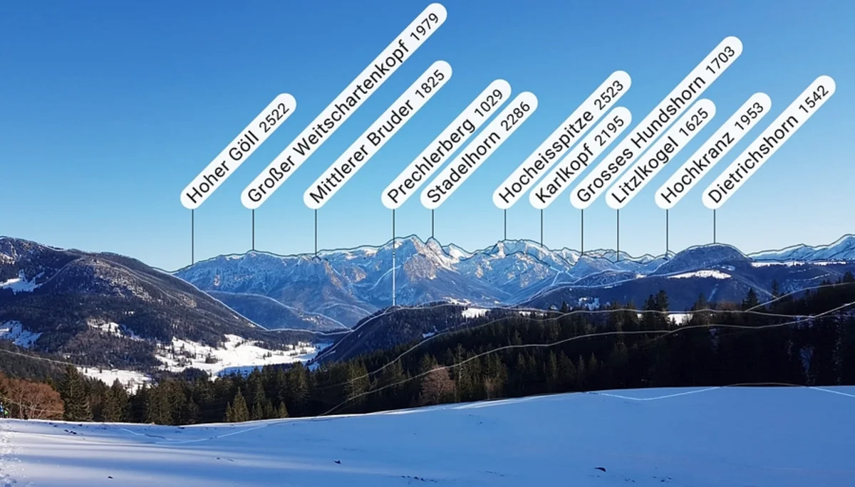 © DAV Rottal Neumarkt-St. Veit