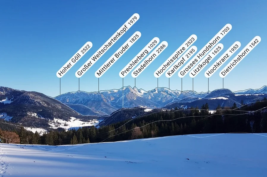 © DAV Rottal Neumarkt-St. Veit