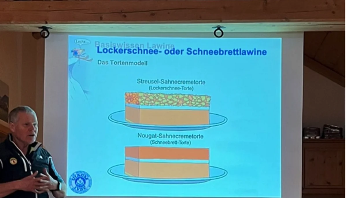 © DAV Rottal Neumarkt-St. Veit