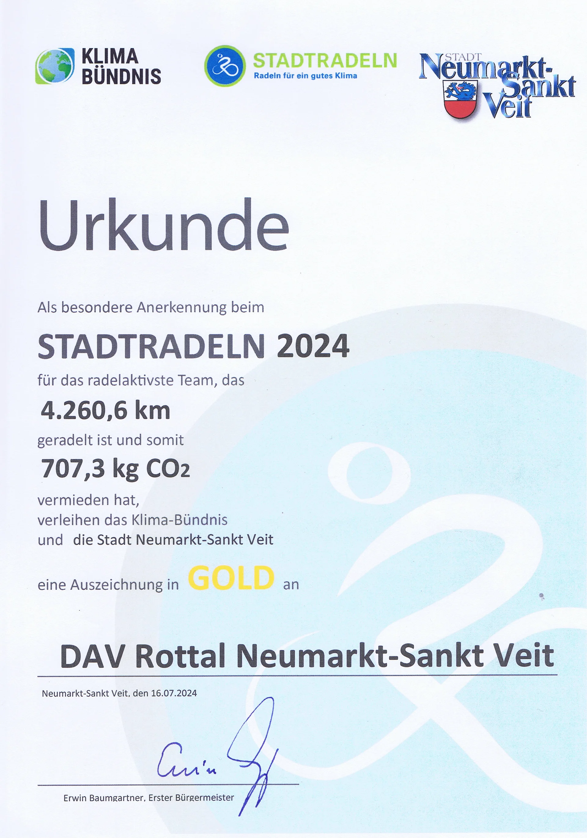 © DAV Sektion Rottal Neumarkt-St. Veit