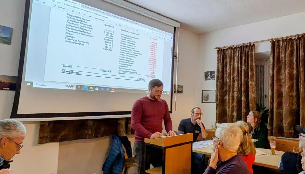 © DAV Rottal Neumarkt-St. Veit